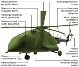 AS-355 NP Основной чехол